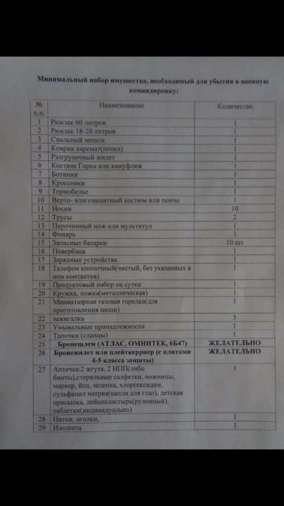 Photo 2 3