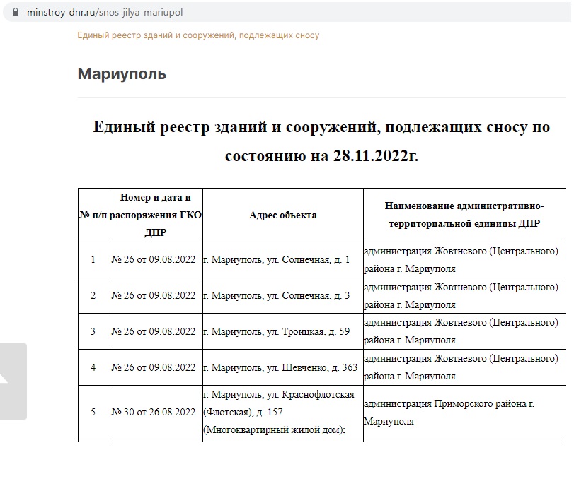 Мариуполь