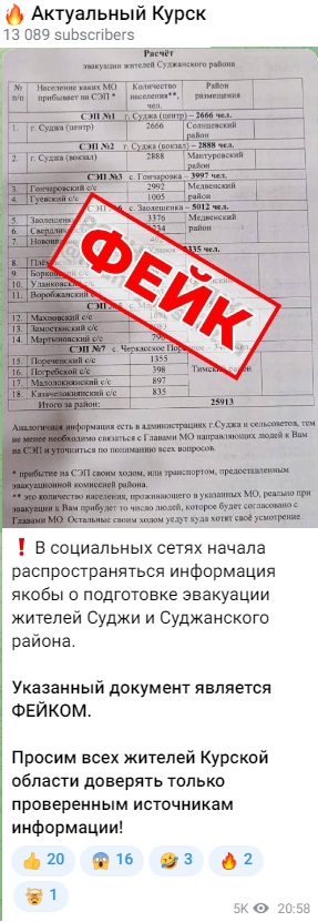 Правда-Суджа