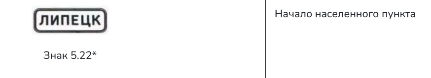 Screenshot 2023 03 09 At 18 37 51 Gost 10807 78 Znaki Dorozhnye. Obshhie Tehnicheskie Usloviya Skachat Besplatno
