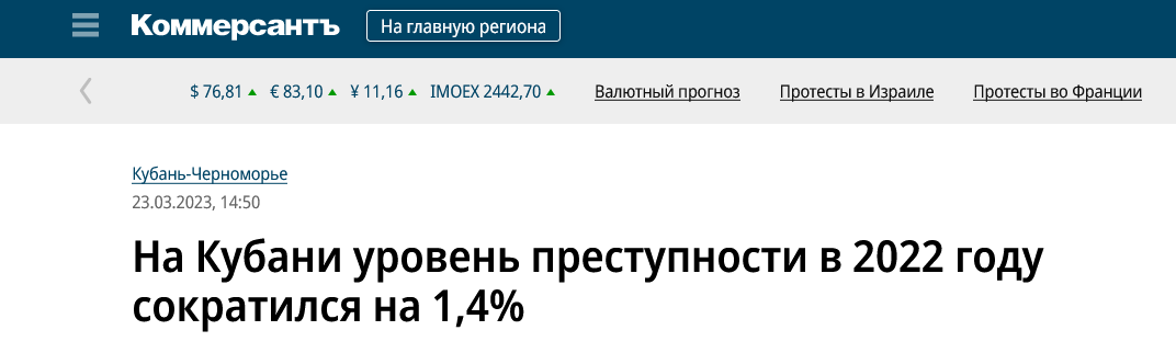 Screenshot 2023 03 28 At 18 00 40 Na Kubani Uroven Prestupnosti V 2022 Godu Sokratilsya Na 1 4