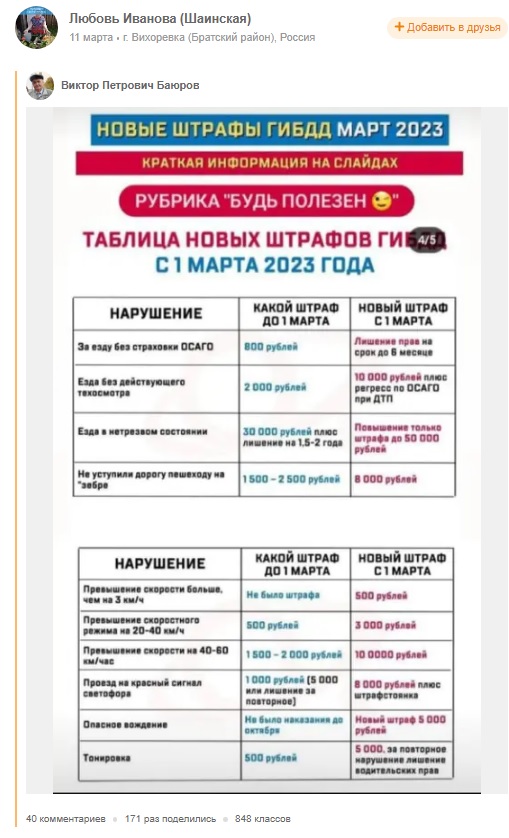 Штрафы_1