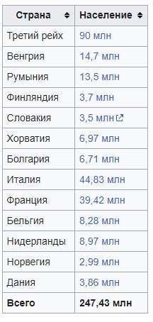 ВОВ_21