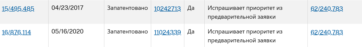 Screenshot 2023 06 15 At 18 28 57 Patentnyj Czentr