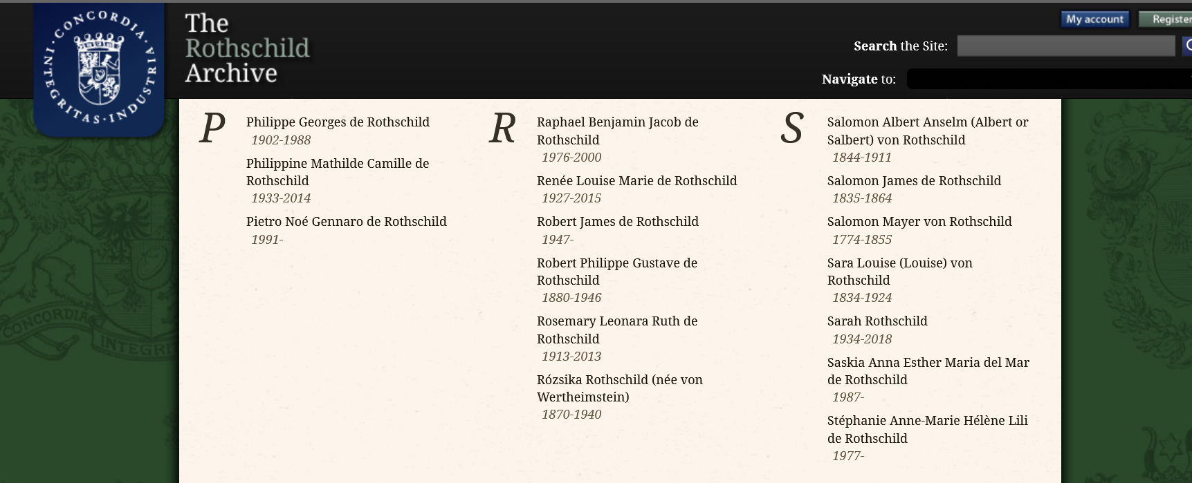 Screenshot 2023 06 15 At 18 31 11 A To Z Listing Of Rothschild Family Members Rothschild Family