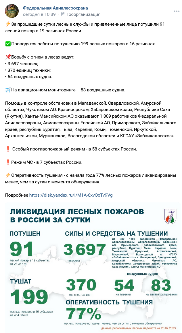 Screenshot 2023 07 26 At 18 07 46 Zapis Na Stene