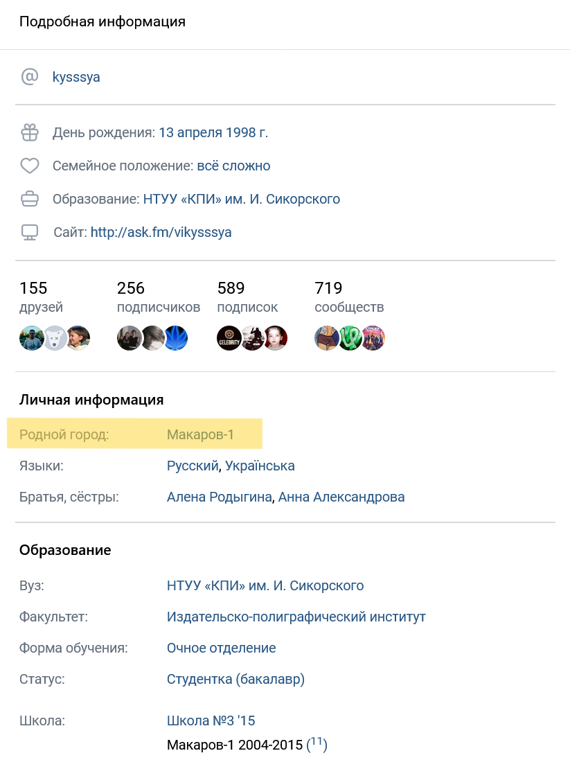 Screenshot 2023 08 03 At 17 17 55 Viktoria Omelchuk