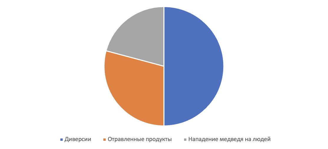 Snimok Ekrana 2023 08 14 V 13.14.52