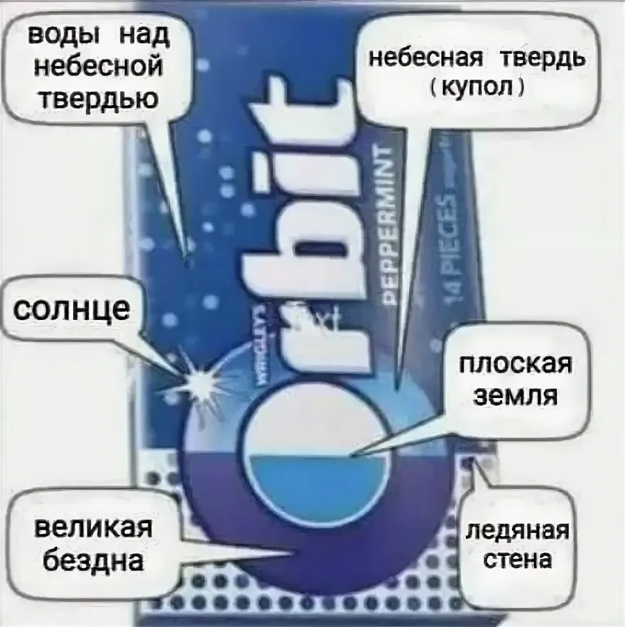 плоская земля на упаковке Орбит