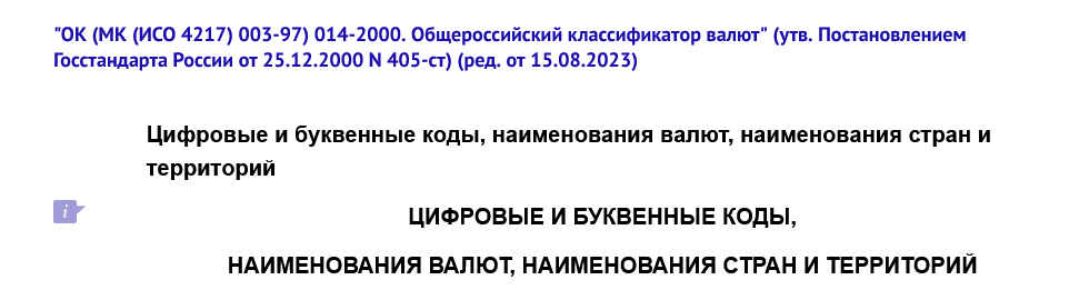 Screenshot 2023 10 26 At 12 33 02 Cifrovye I Bukvennye Kody Naimenovanija Valjut Naimenovanija Stran I Territorij   Konsultantpljus