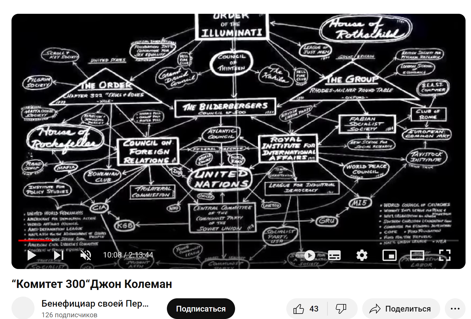 youtube видео комитет 300