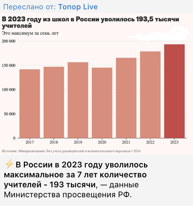 Snimok Jekrana 2024 02 14 V 11.28.04