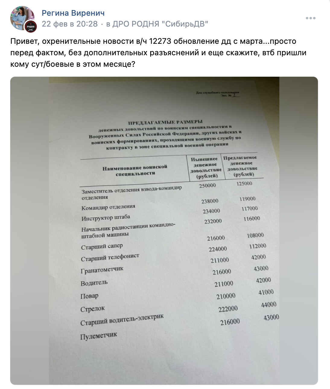 Snimok Jekrana 2024 02 27 V 17.50.07