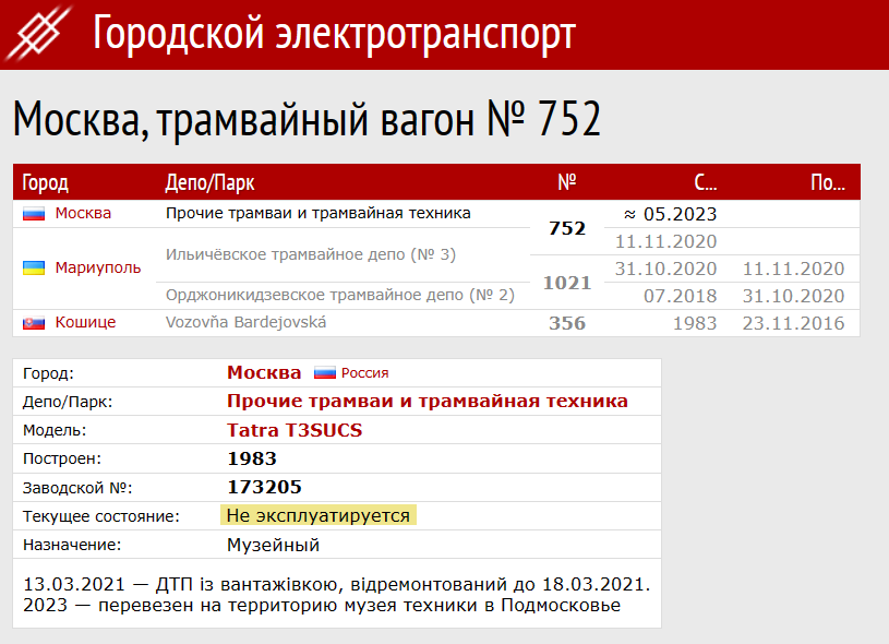 Snimok Jekrana 2024 05 03 120803