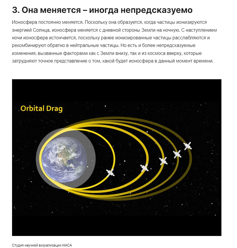 Ionosfera