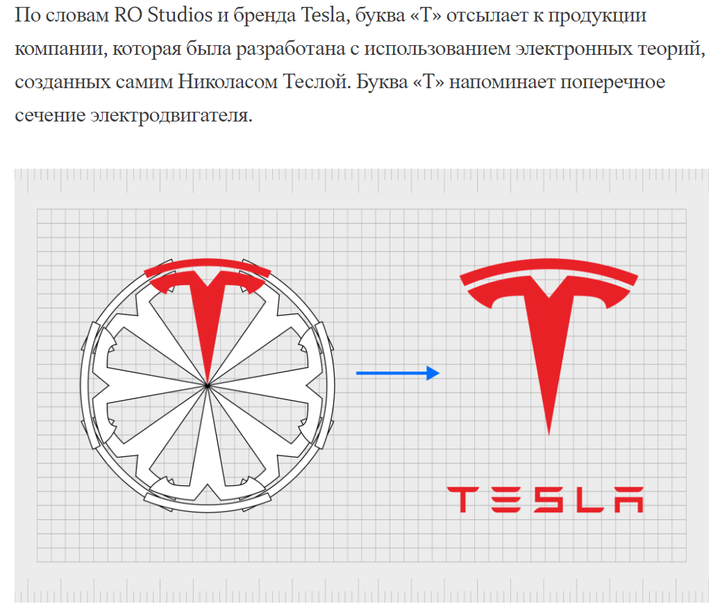 Tesla Motor