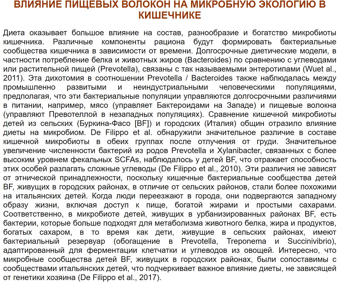 Pishhevye Volokna