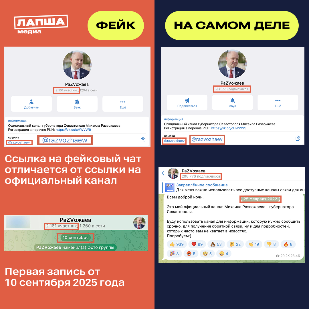Razvozzhaev Chat