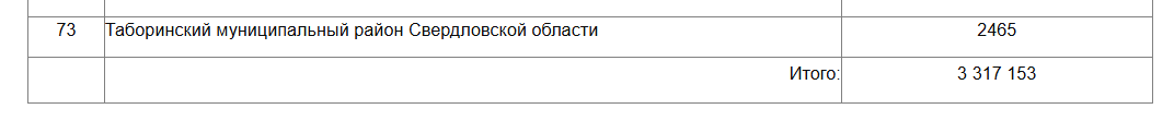 Snimok Jekrana 2025 09 13 110727