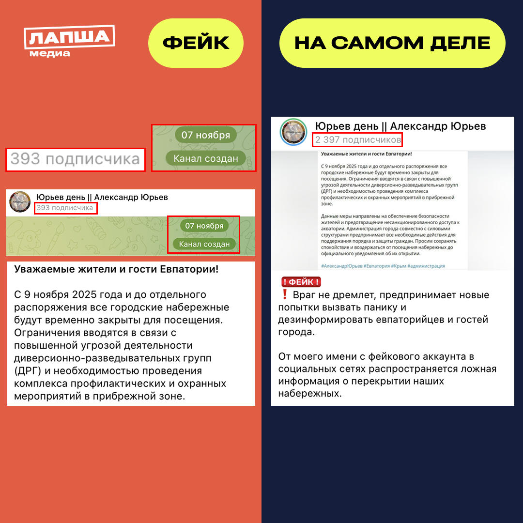 Na Samom Dele I Fejk