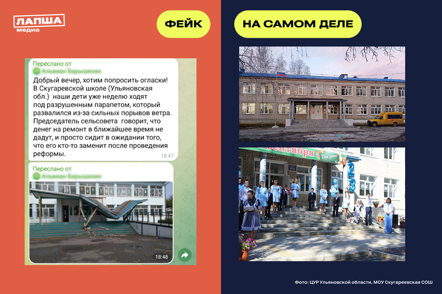 Sravnenie 1 2 Gorizont 2