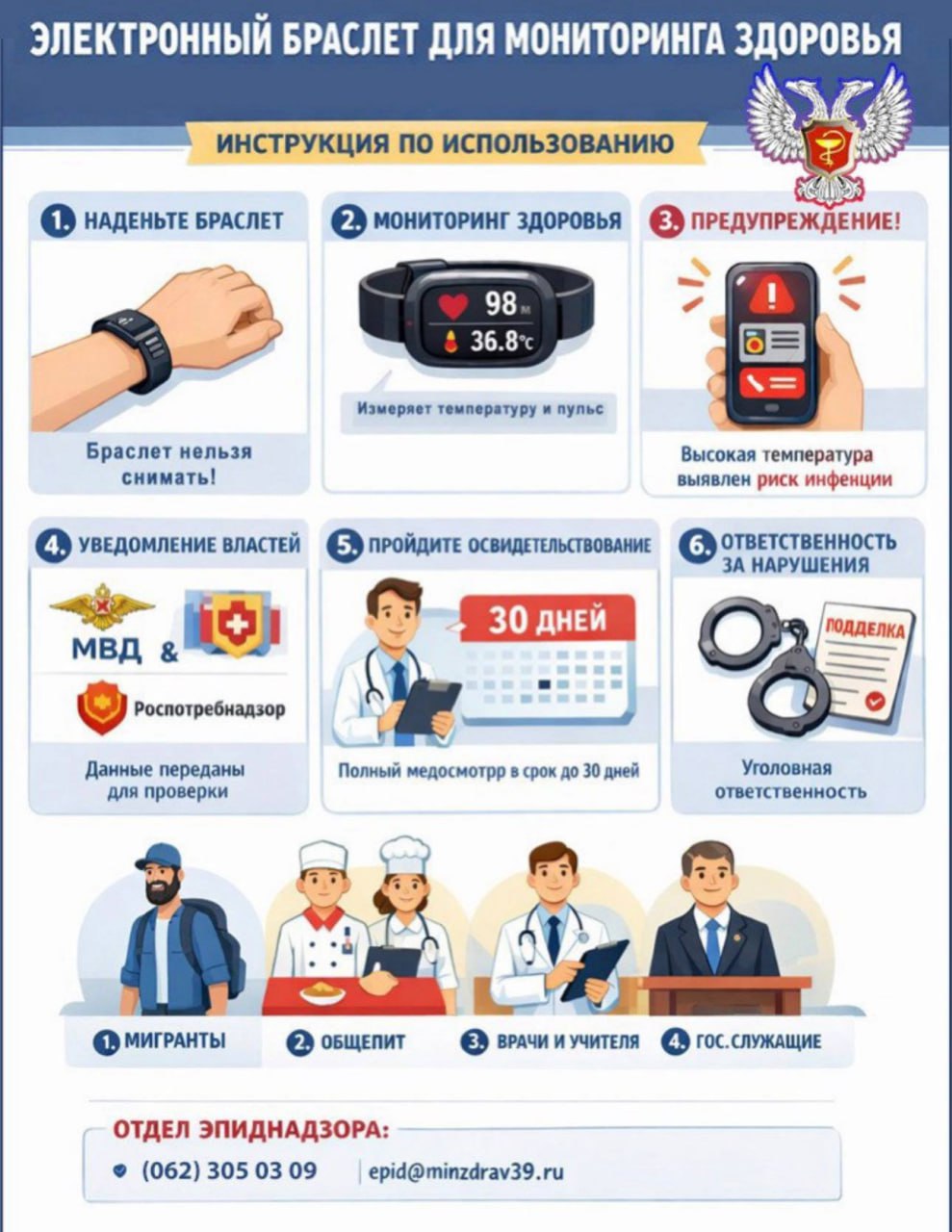 Dnr Fejk Isnturkcija