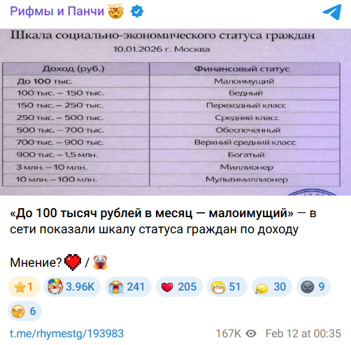 Snimok Jekrana 2026 02 13 114848