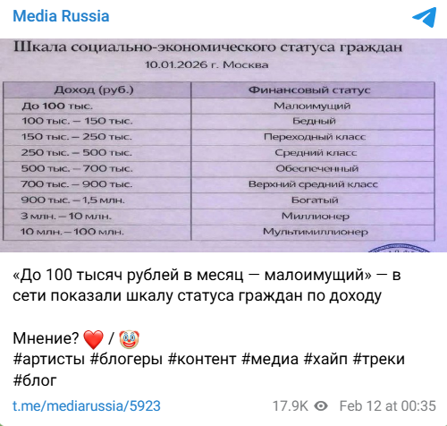 Snimok Jekrana 2026 02 13 115123