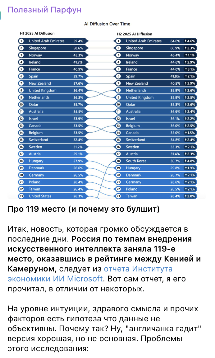 Snimok Jekrana 2026 03 13 V 10.22.49