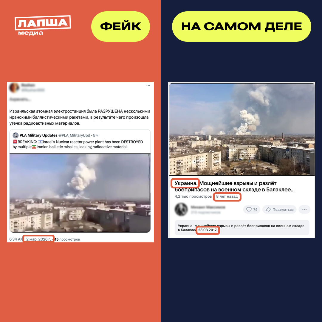 Sravnenie 1 2 Kvadrat 3