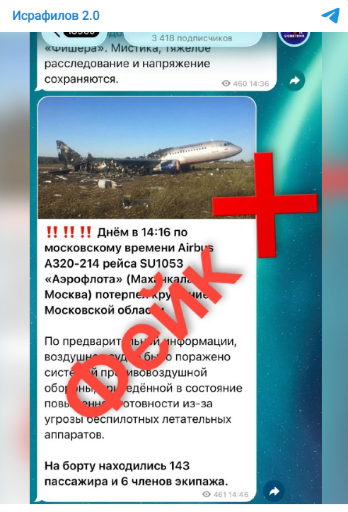 Israfil Israfilov