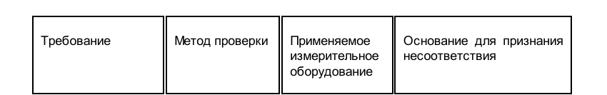 Snimok Jekrana 2026 05 24 120847