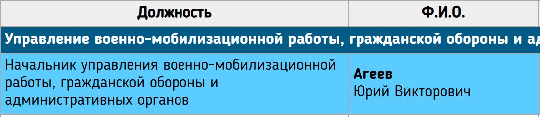 Ageev
