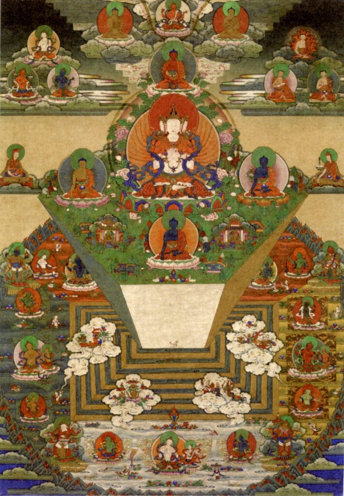 Модель мира в представлении индуистов и буддистов