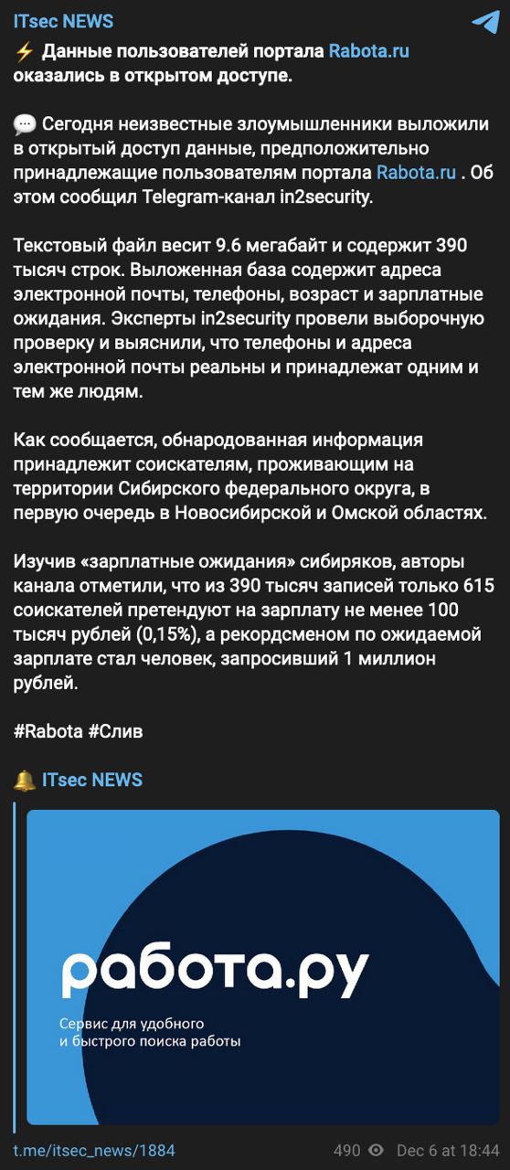 Данные 390 тысяч пользователей утекли с портала Rabota.ru