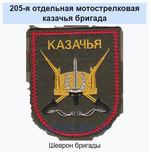 Screenshot 2023 06 16 At 15 53 43 205 Ya Otdelnaya Motostrelkovaya Brigada — Vikipediya