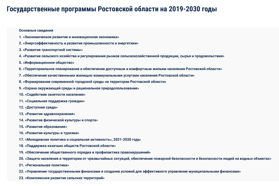 Screenshot 2023 06 27 At 16 54 42 Gosudarstvennye Programmy Rostovskoj Oblasti Na 2019 2030 Gody